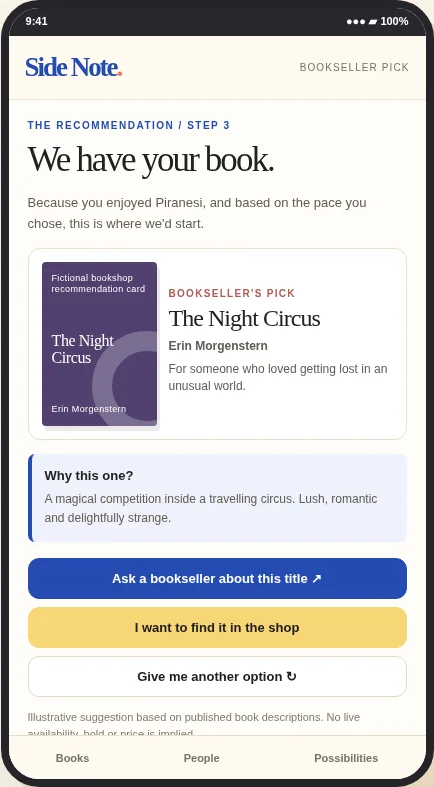 Side Note customer journey screen 6: Recommended book
