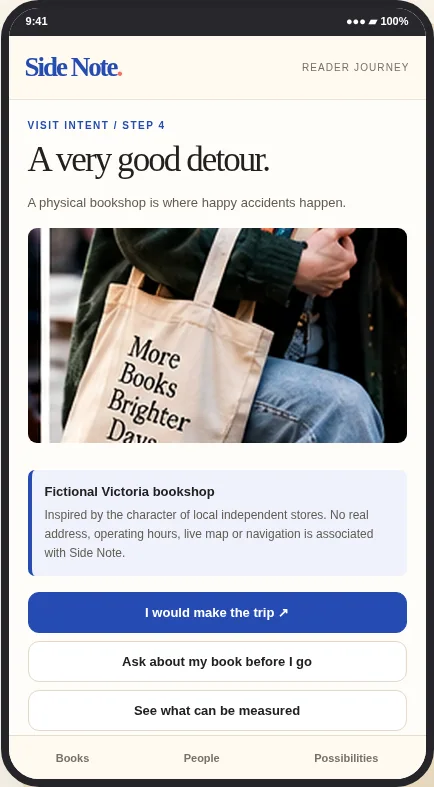 Side Note customer journey screen 8: Bookshop visit